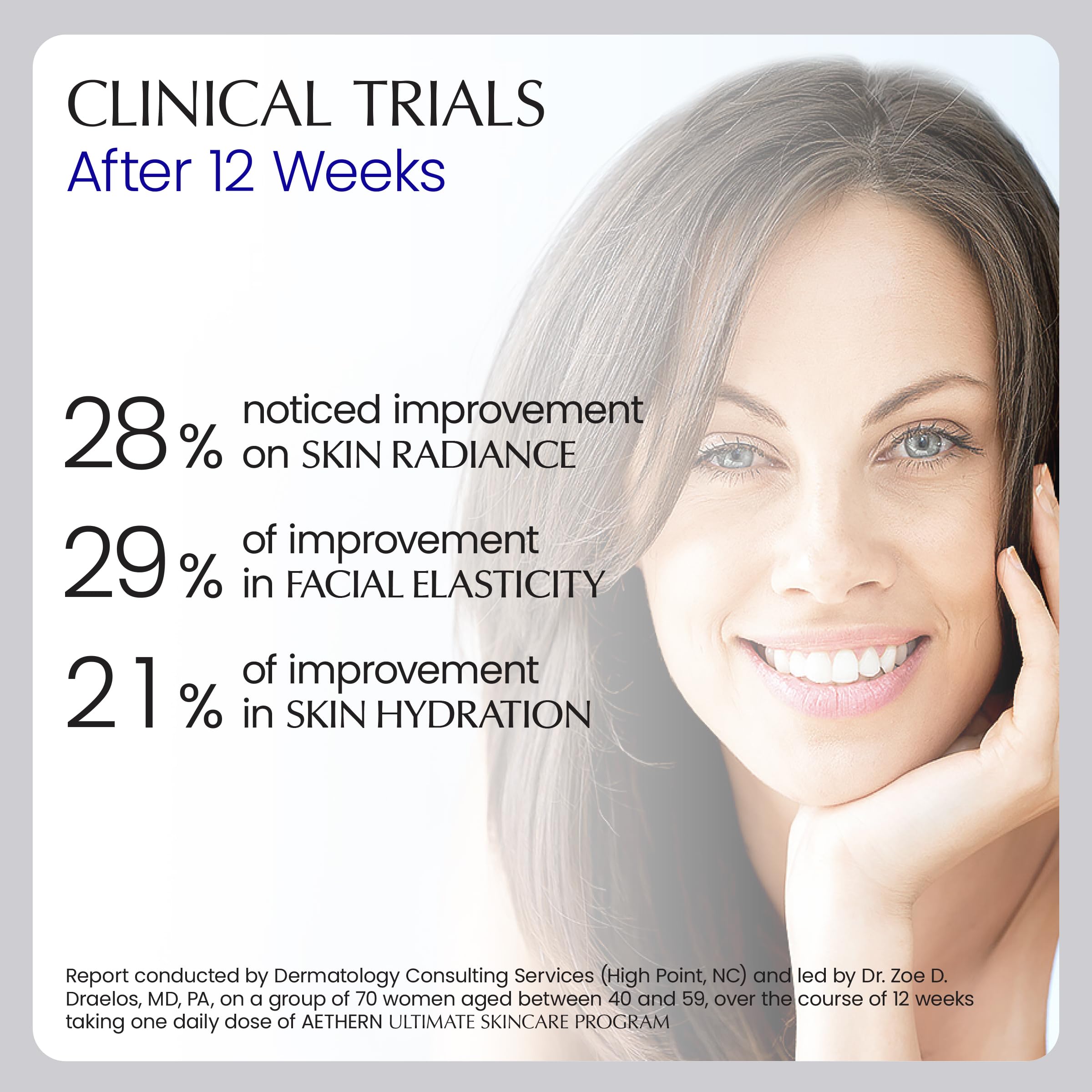 Front label on Ultimate Skincare Program bottle highlighting collagen peptides