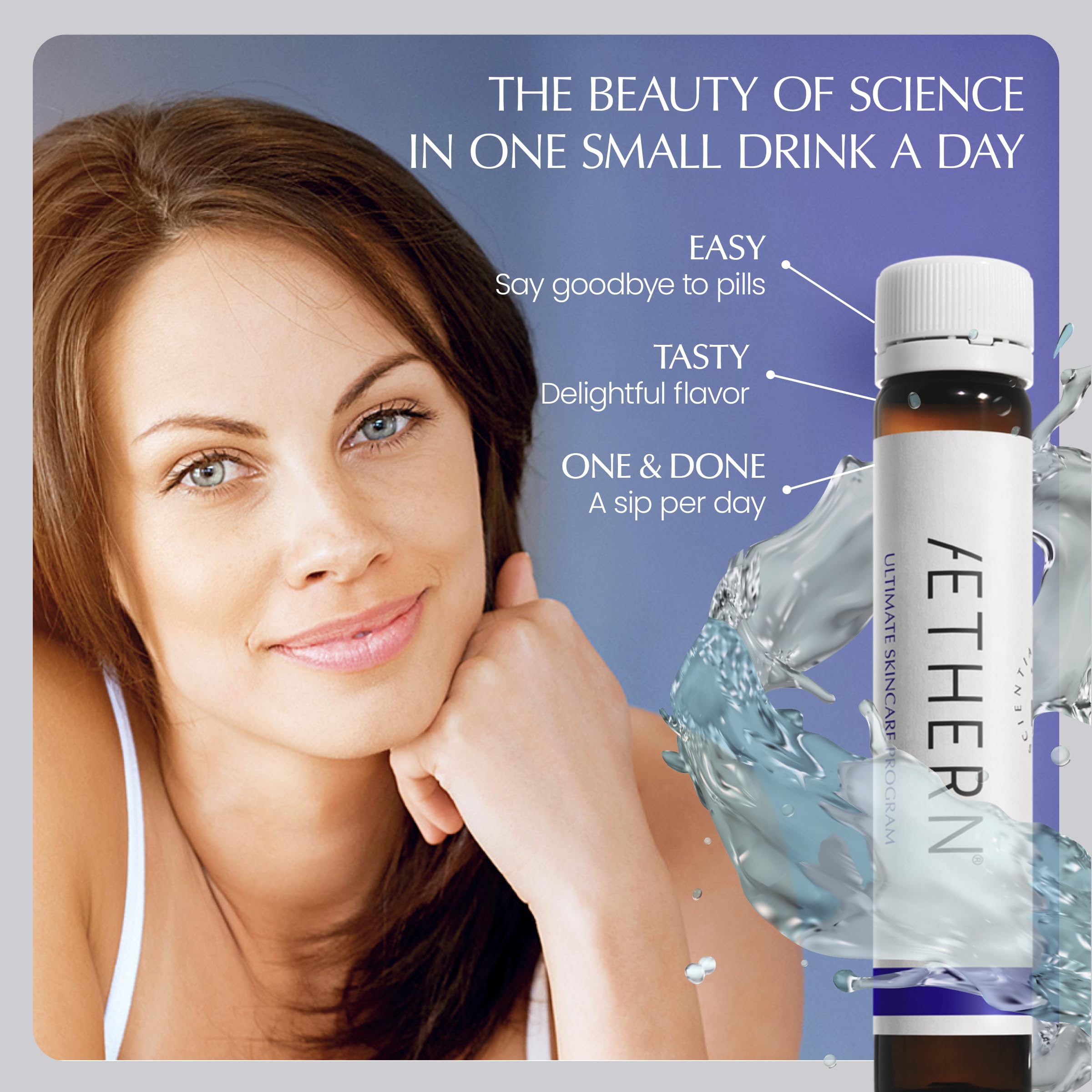 Graphic emphasizing UV protection for the skincare supplement