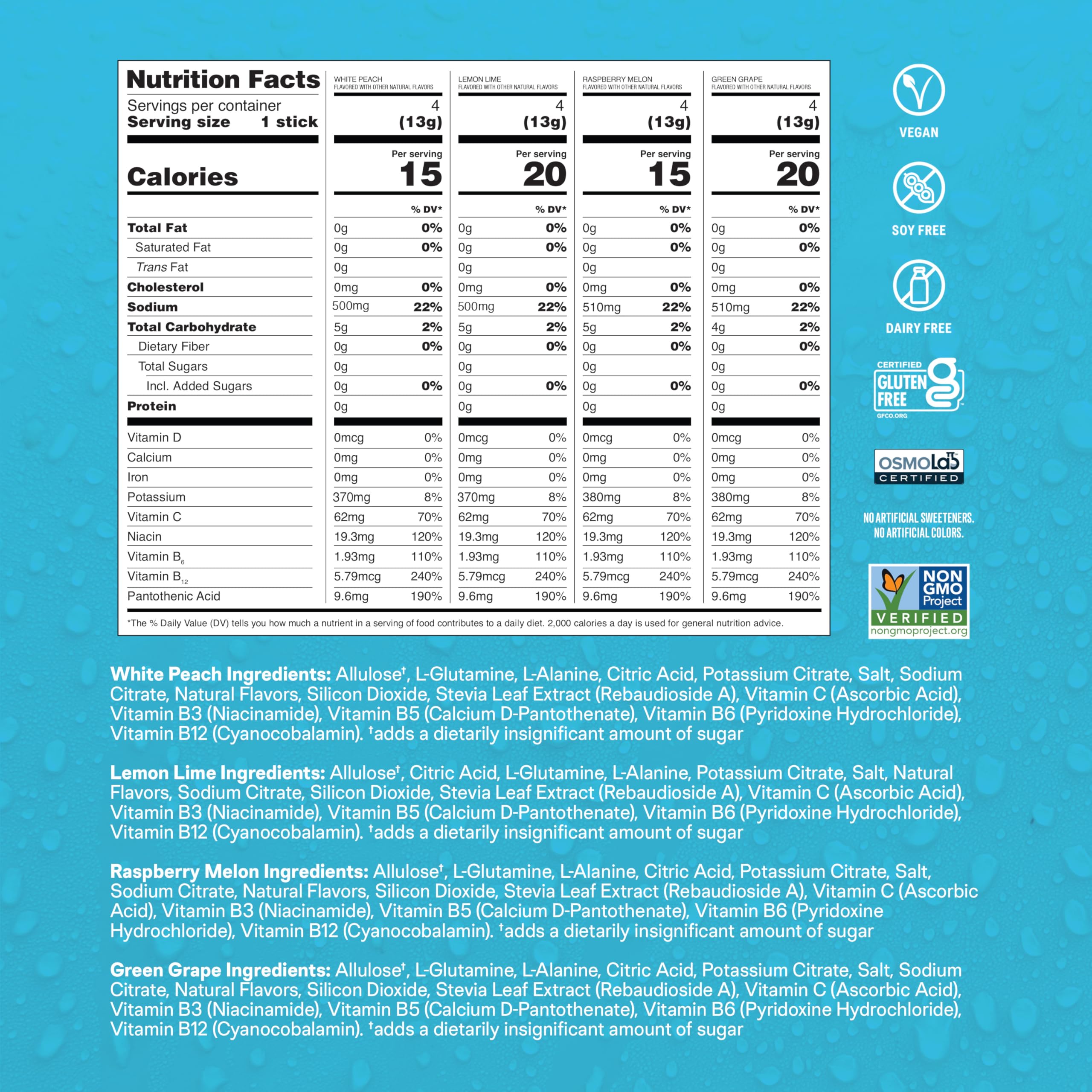 Single-serve packets of Liquid I.V. Hydration Multiplier Sugar-Free Variety Pack
