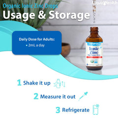 Dropper dosage illustration for Ionic Zinc Drops
