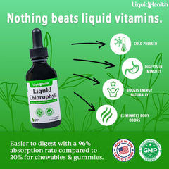 Bottle front view of LIQUIDHEALTH Liquid Chlorophyll Drops