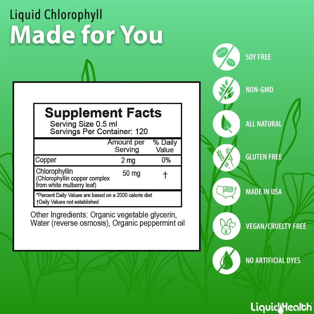 How to use LIQUIDHEALTH Liquid Chlorophyll Drops dosage and storage