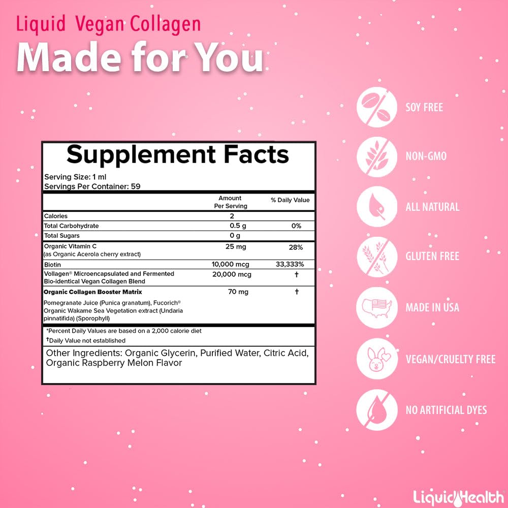Graphic showing fast absorption of vegan liquid collagen drops