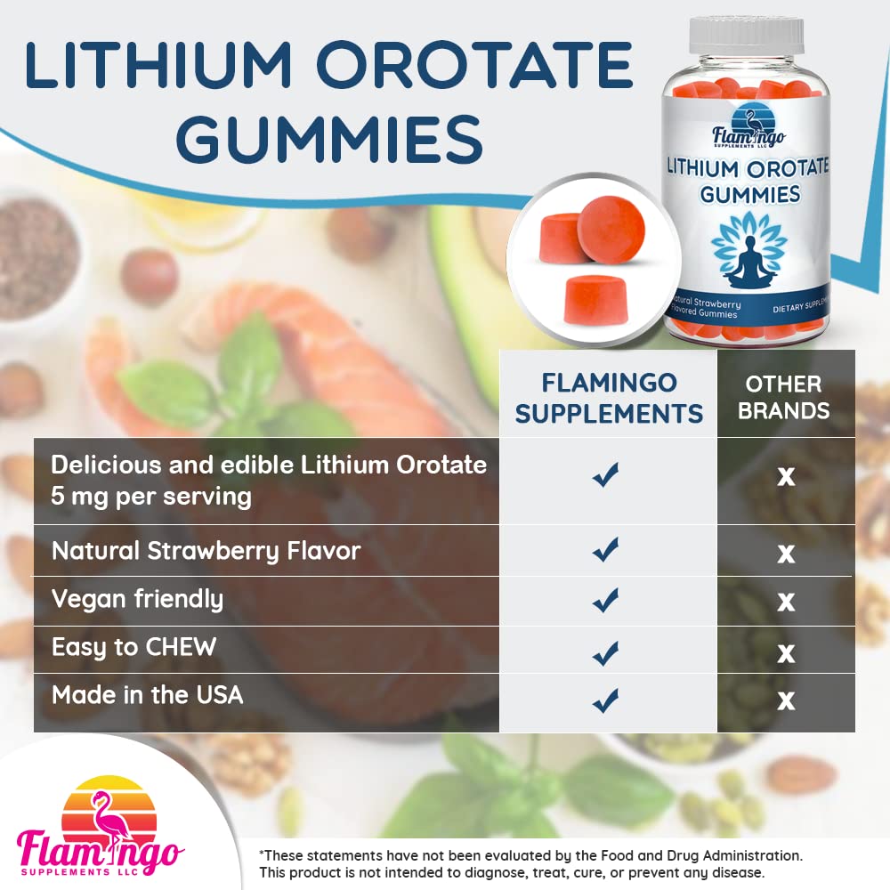 Close-up of strawberry lithium orotate gummy