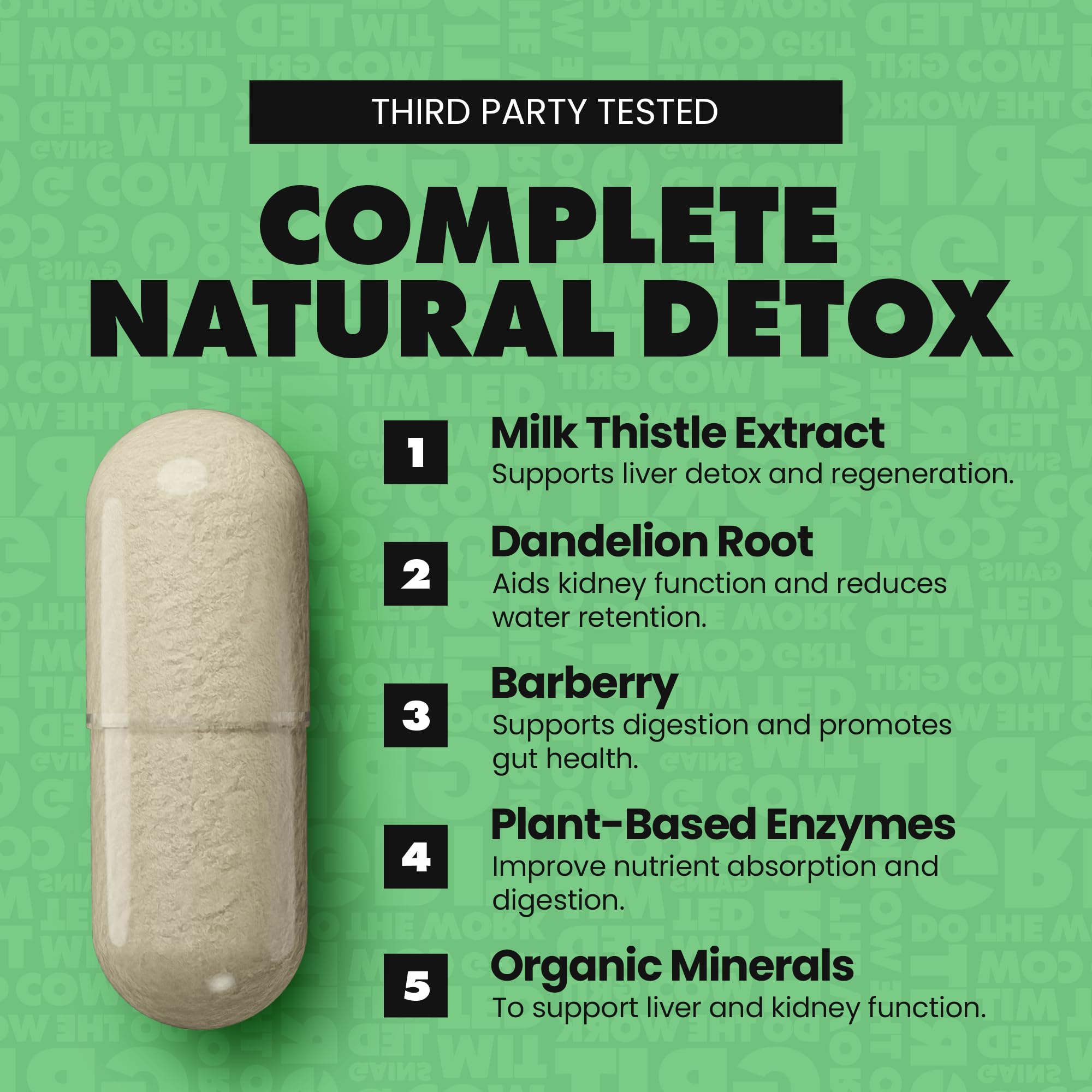 Graphic of organic minerals and nutrients used in Liv Clean
