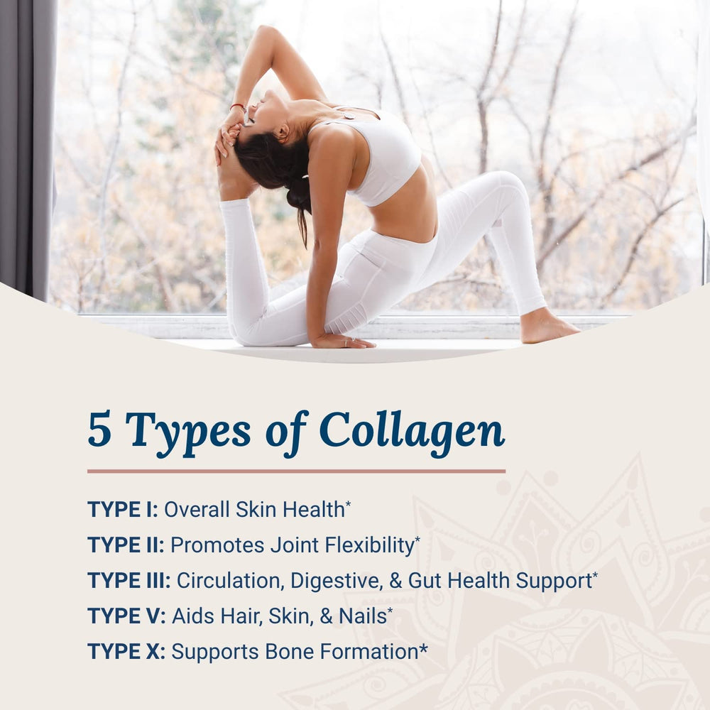 Overview of Beyond Collagen 2-pack ingredients