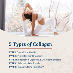 Biotin and vitamin C ingredients for collagen capsules