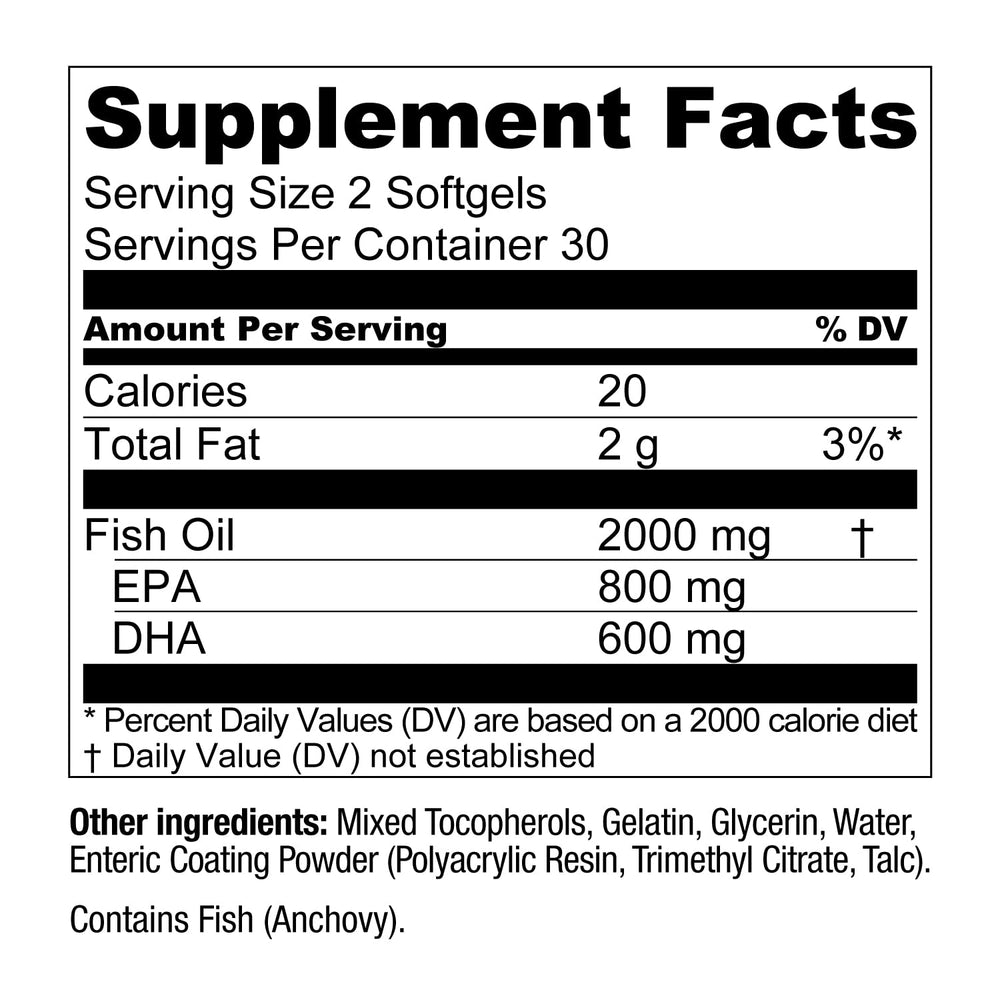 USA-made omega-3 fish oil with globally sourced ingredients badge