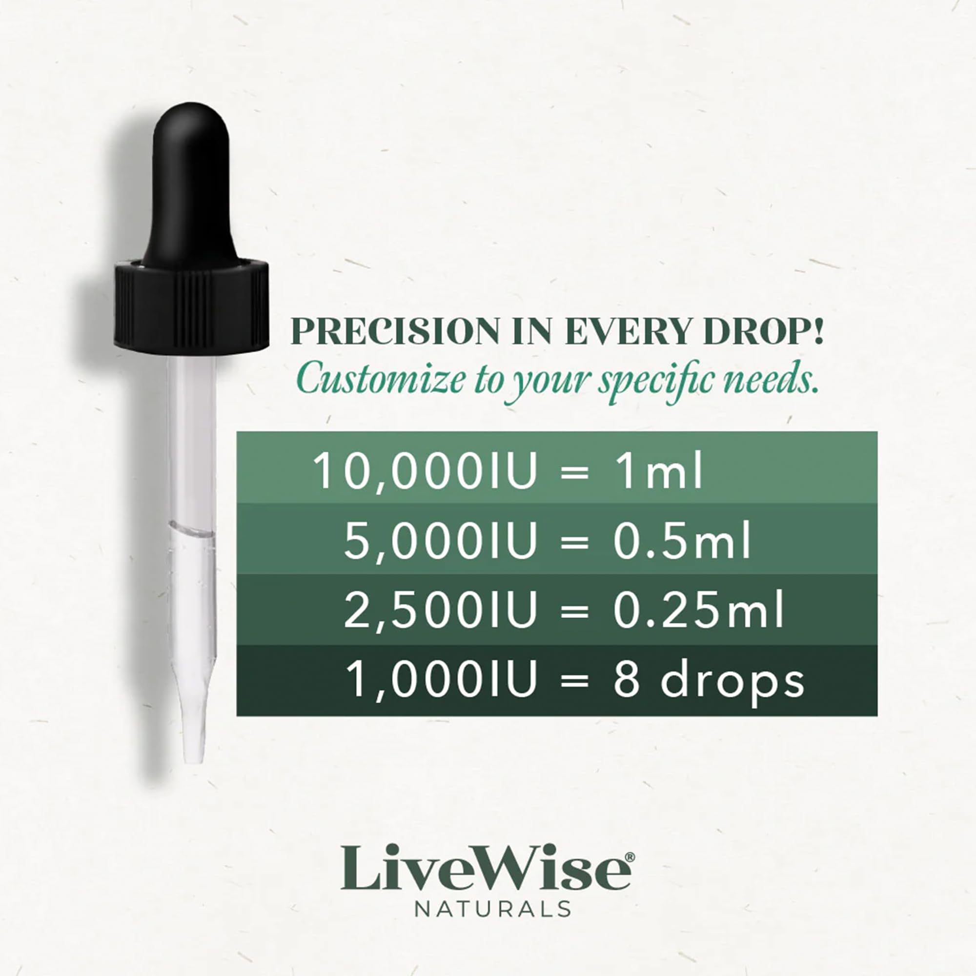 Vegan-friendly Live Wise Naturals Vitamin D3+K2 5,000 IU bottle