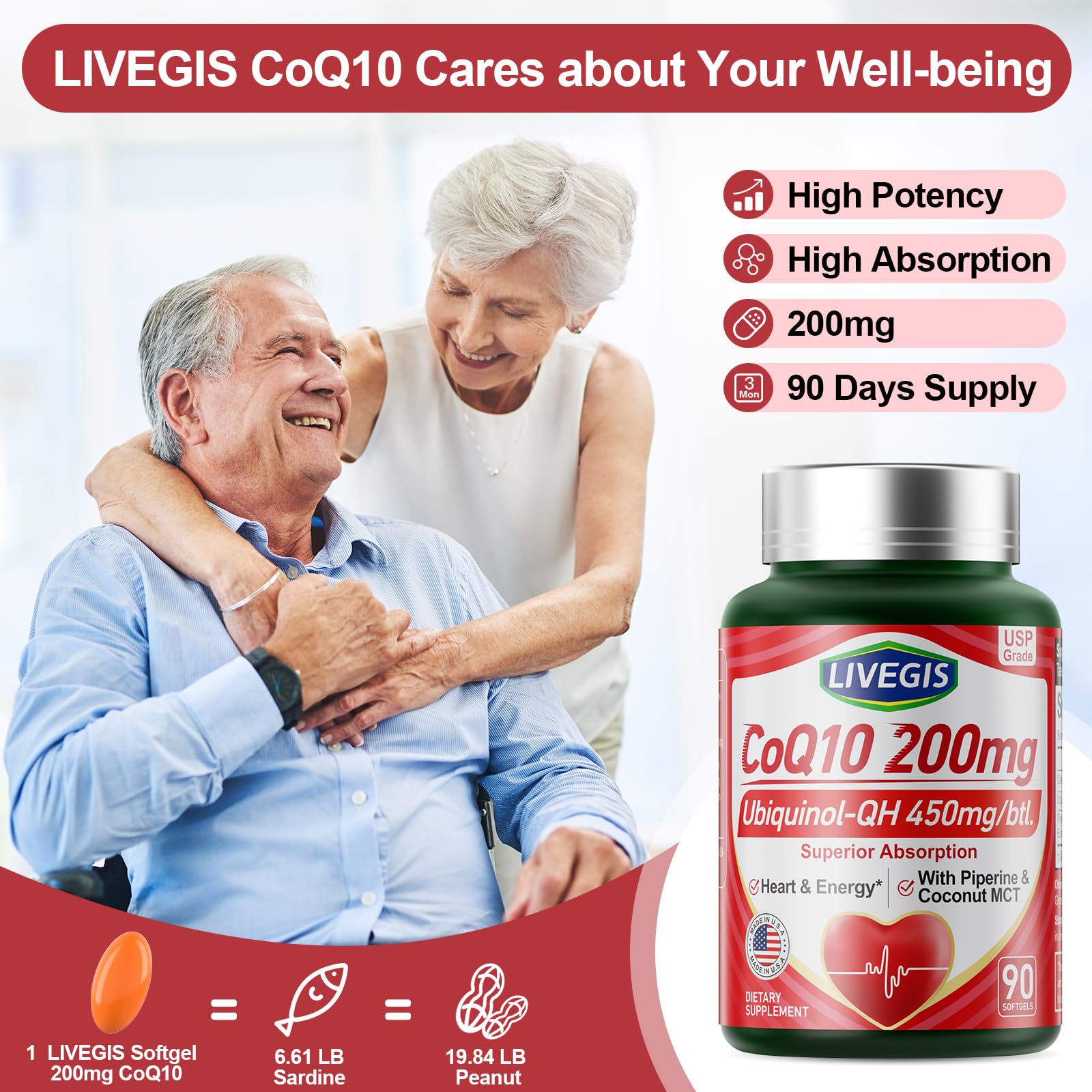 Gluten-free and non-GMO ingredient notes for LIVEGIS CoQ10