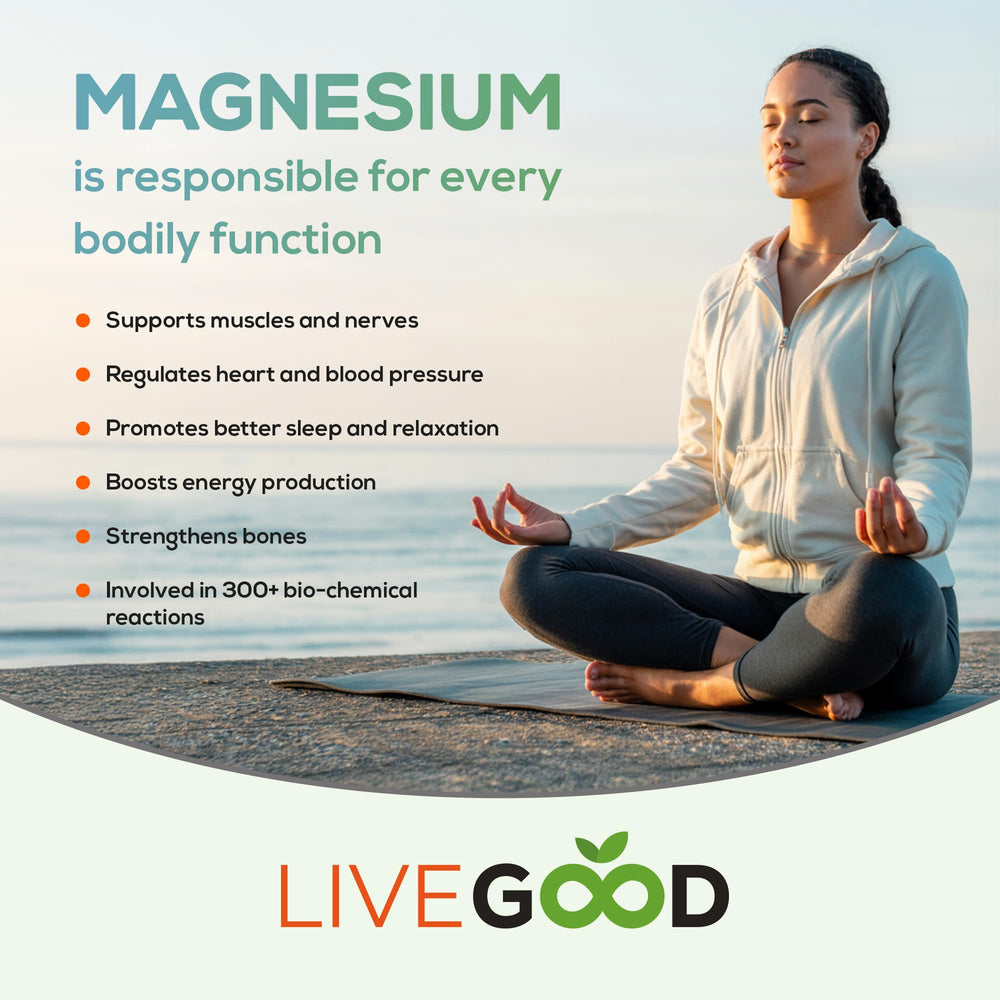 Front and back view of LiveGood Magnesium Complex bottle