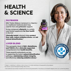 Herbal blend including Dandelion and Artichoke for liver support