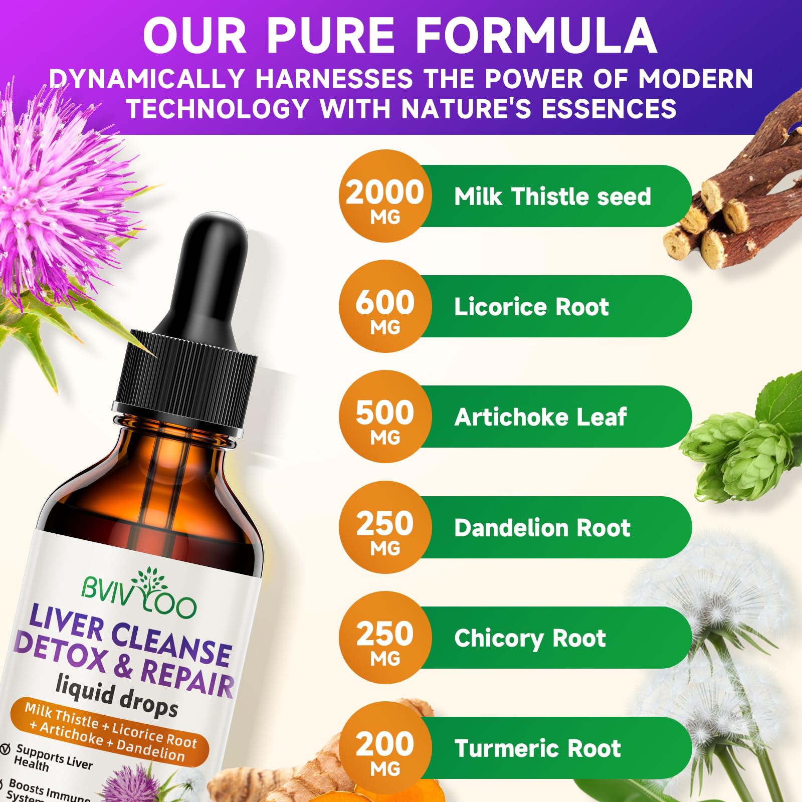 Close-up of ingredients: milk thistle and dandelion root