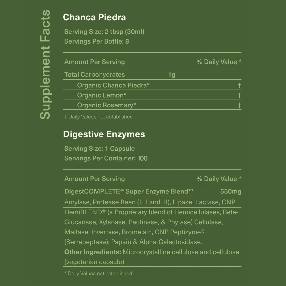 Chanca Piedra and Milk Thistle ingredients illustration