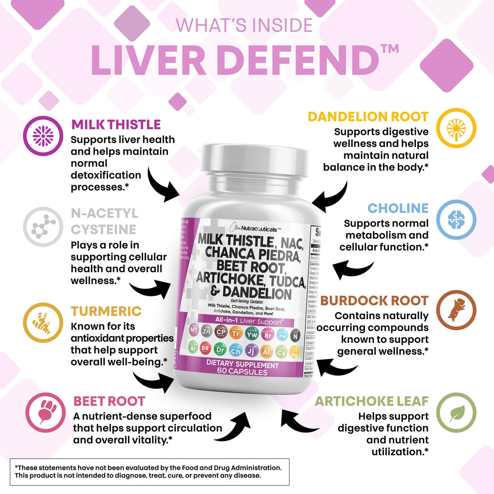 Beet root powder for liver support and detox