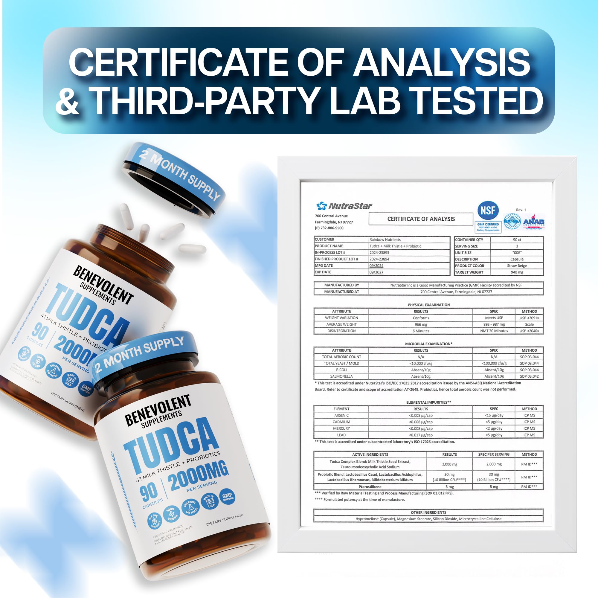 Graphic illustrating liver detox support