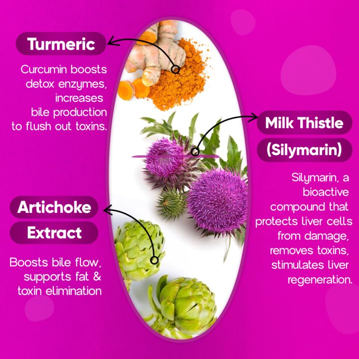 Choline and botanical extracts highlighting digestion support