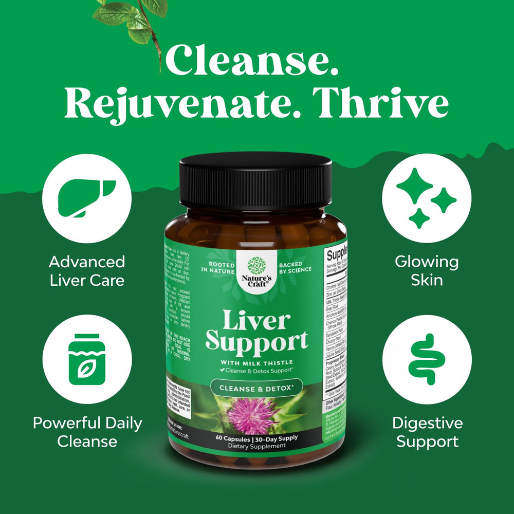Liver health ingredients featuring dandelion root and artichoke extract