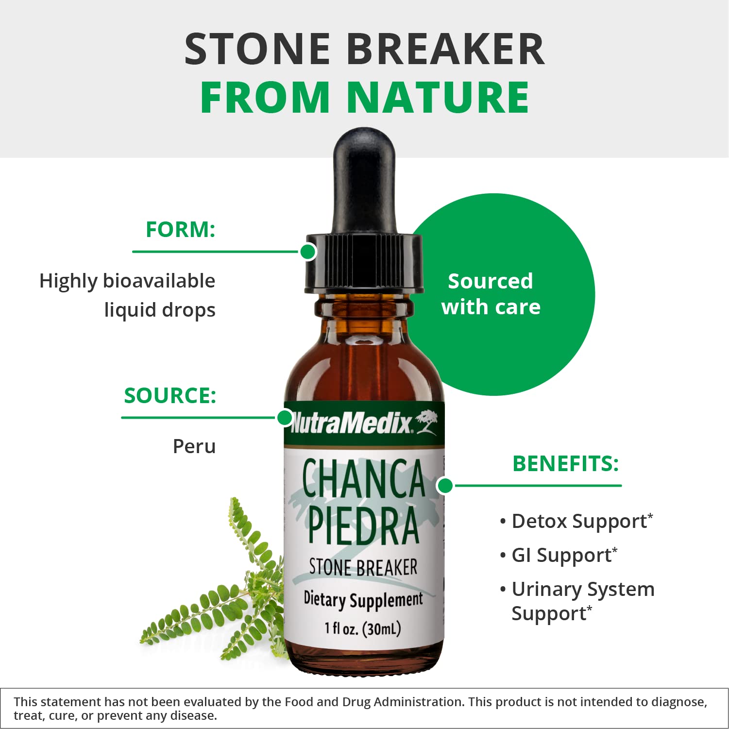 Graphic illustrating liver health support with Chanca Piedra drops