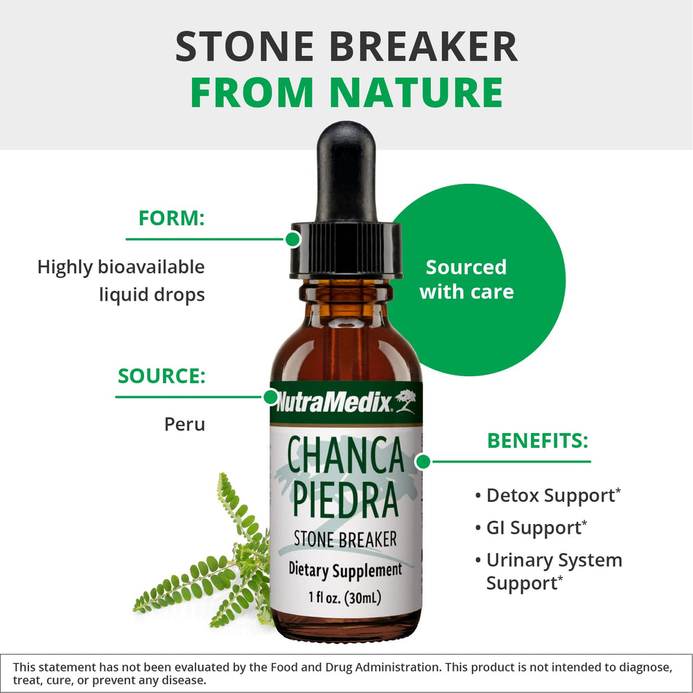 Graphic illustrating liver health support with Chanca Piedra drops