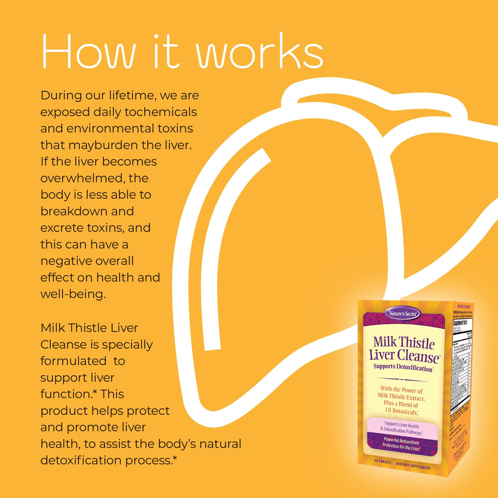 Milk thistle liver cleanse ingredients showing 18 botanical blend