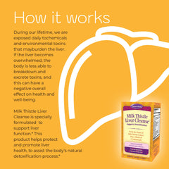 Milk thistle liver cleanse ingredients showing 18 botanical blend