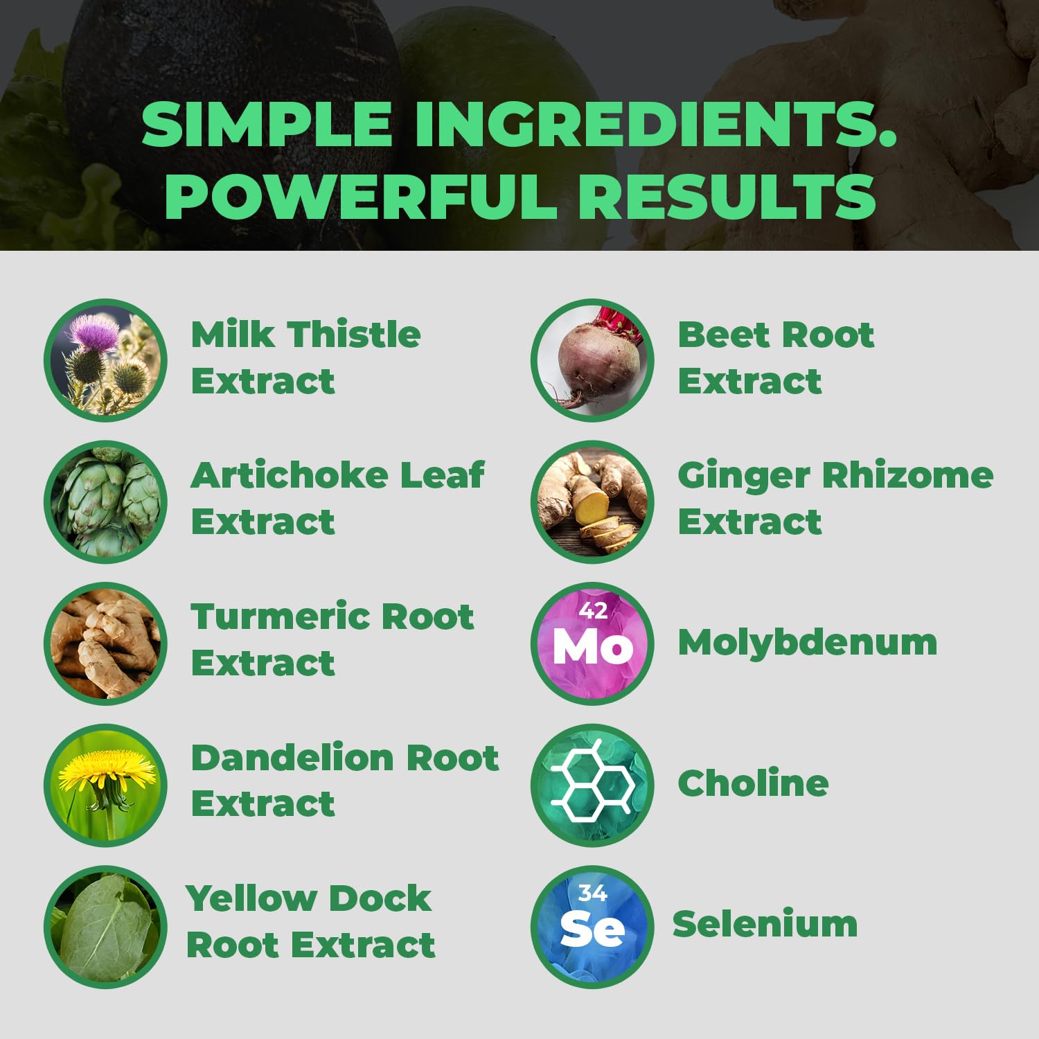 Liver One ingredients panel