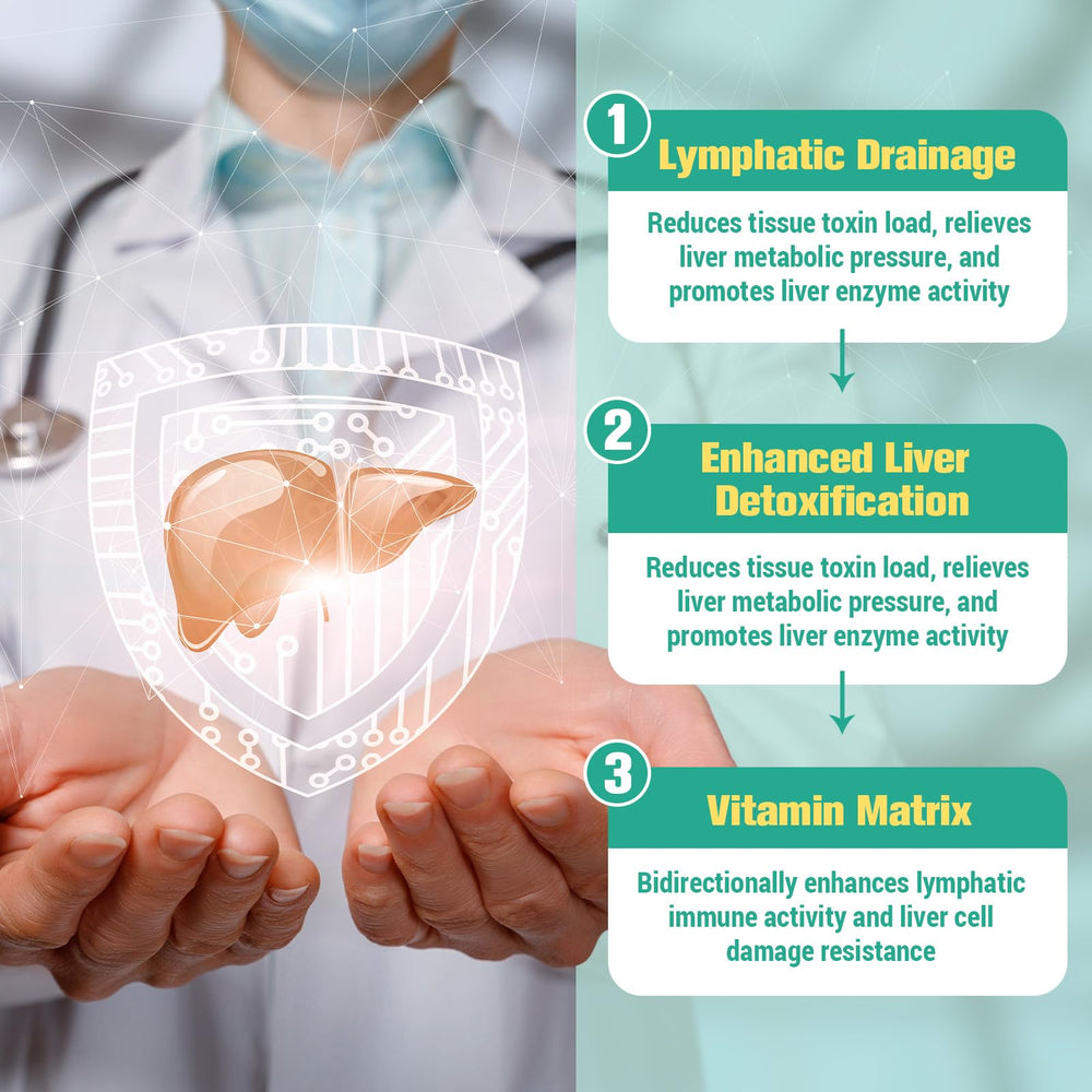 Liver detox and repair focus with Milk Thistle and Artichoke