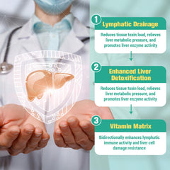 Liver detox and repair focus with Milk Thistle and Artichoke