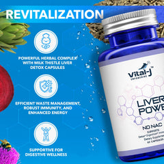 Close-up of key ingredients Milk Thistle, Zinc, Beetroot, and Artichoke extract