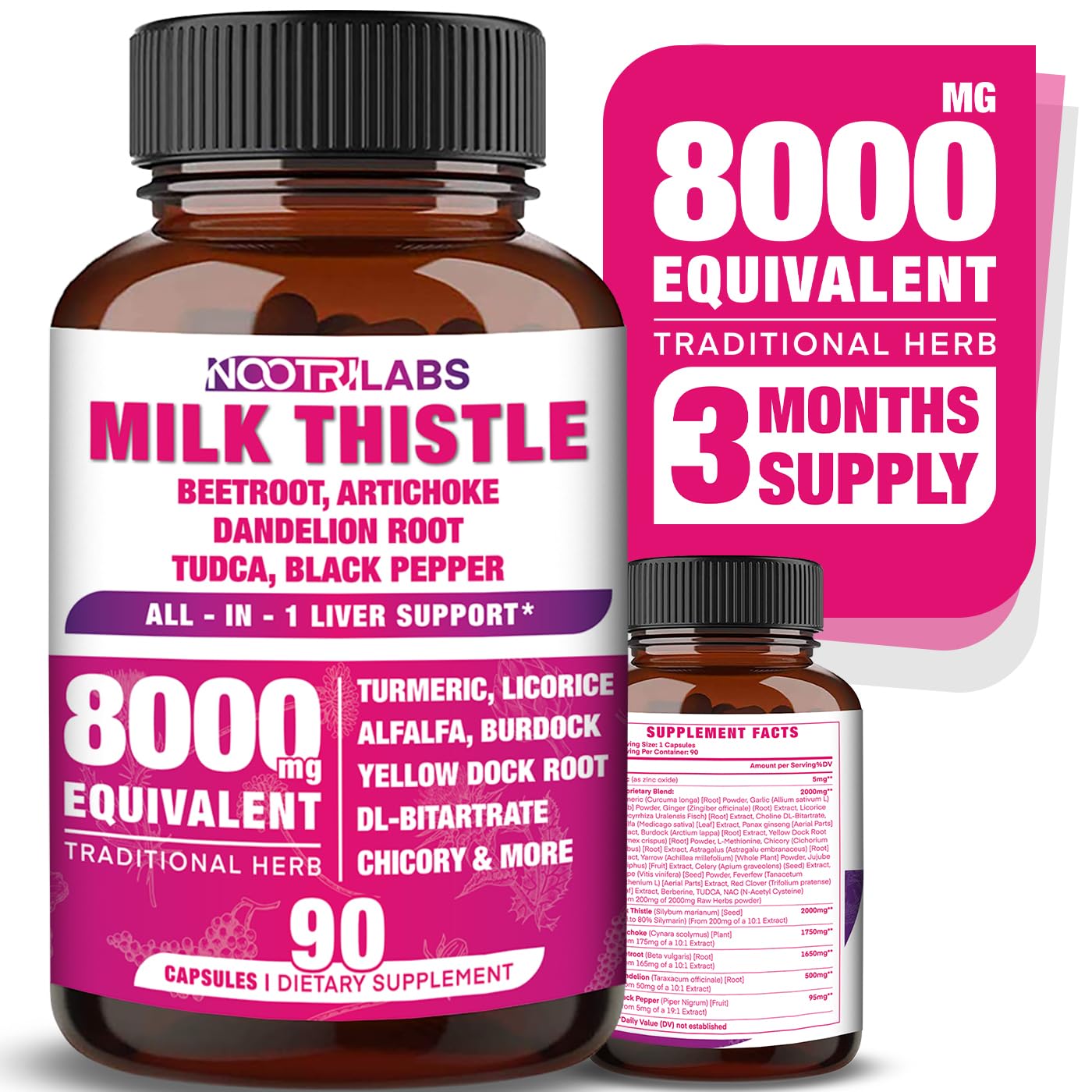 Liver support bottle featuring Milk Thistle and NAC