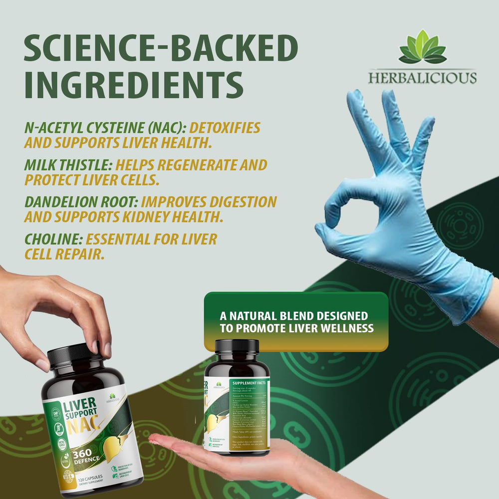 Herbal blend of Turmeric, Chicory, Beet Root and Chanca Piedra