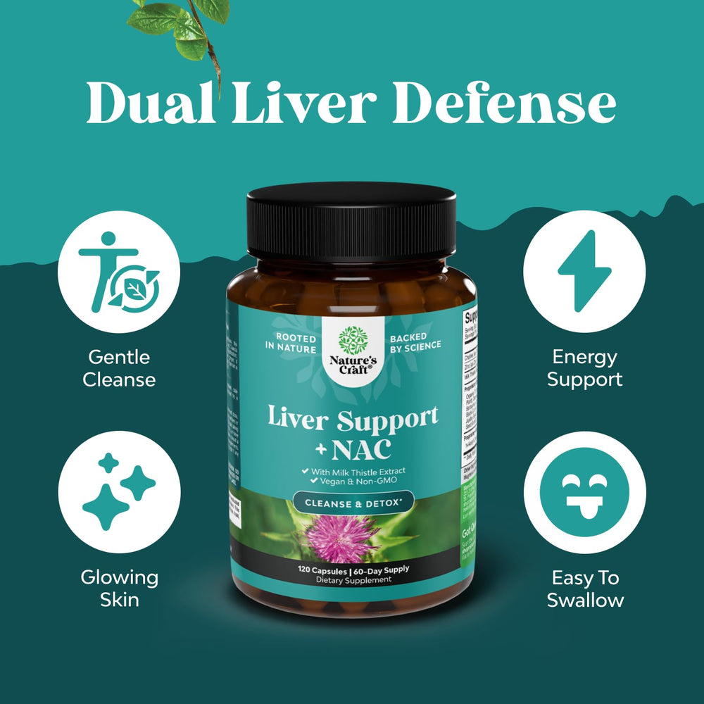 Milk thistle and NAC symbols illustrating liver health