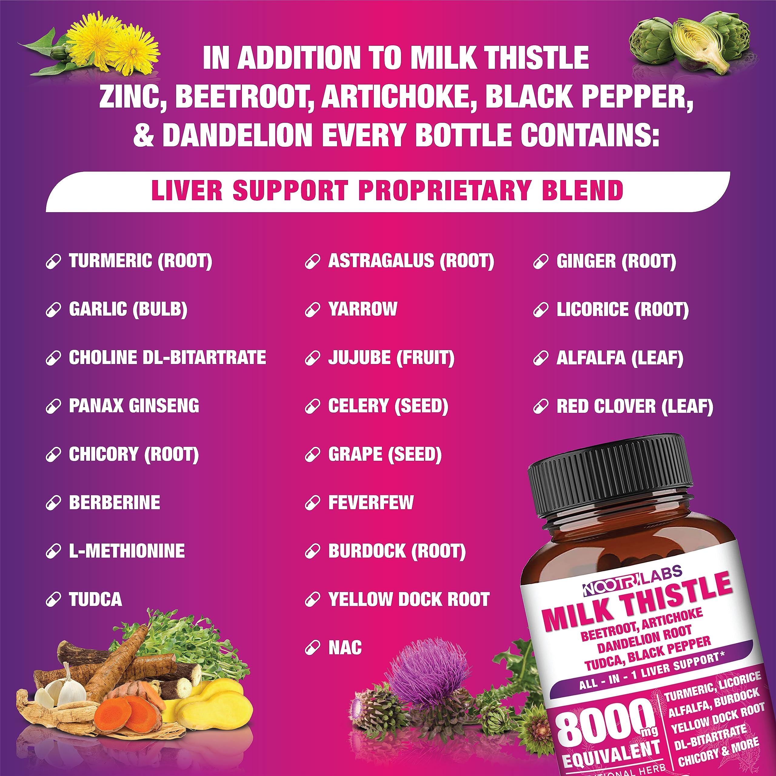 NAC, TUDCA, and Turmeric in vegan liver support capsules