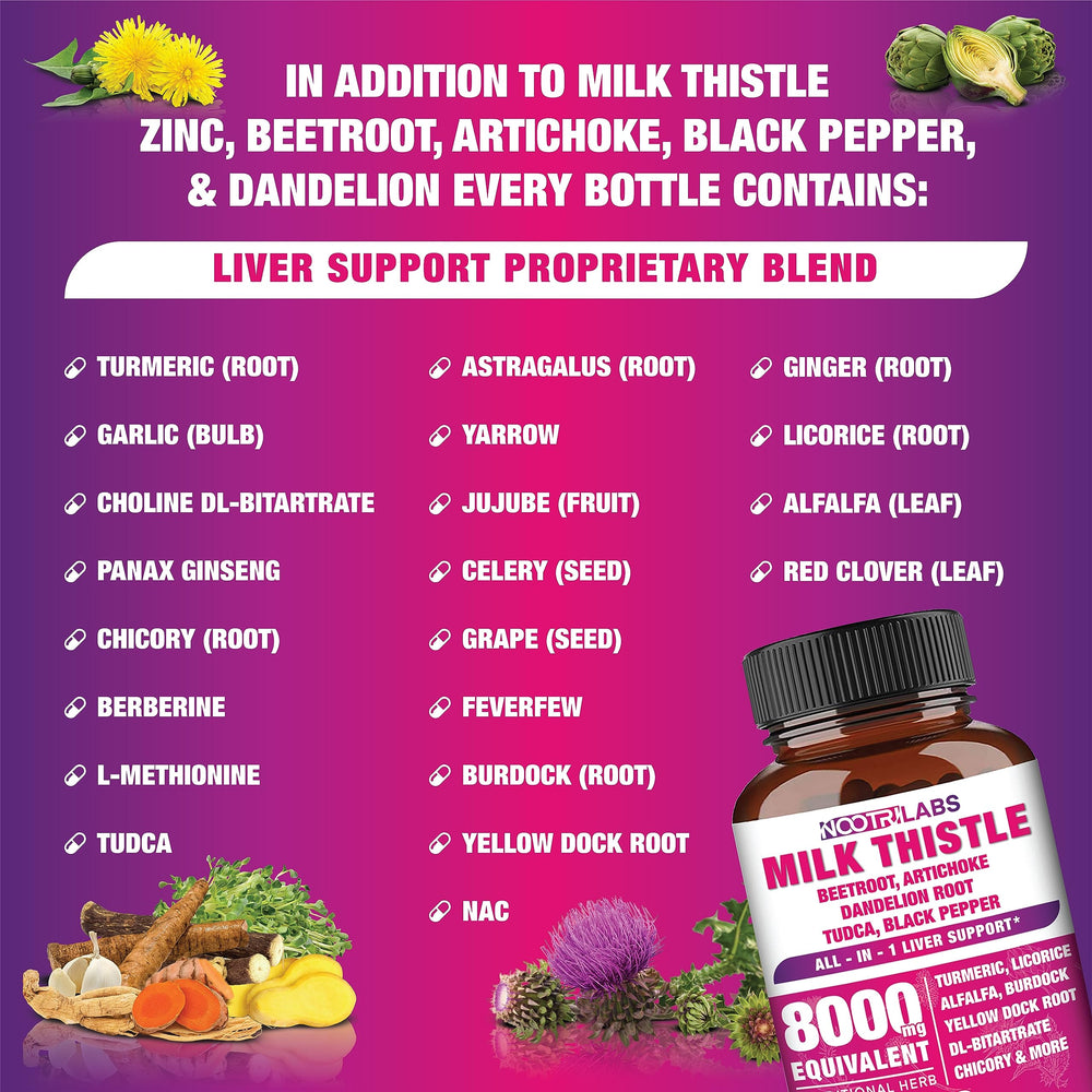 NAC, TUDCA, and Turmeric in vegan liver support capsules