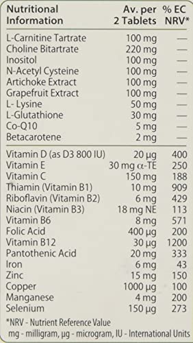 Nutrition information panel for Liverel vitamins