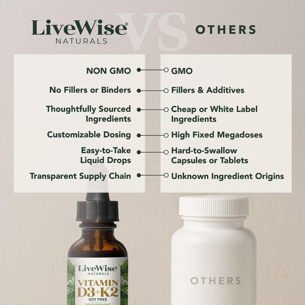 Packaging and bottle displayed on white background