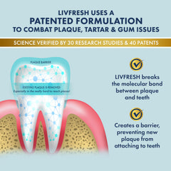 Close-up texture of LIVFRESH gel toothpaste