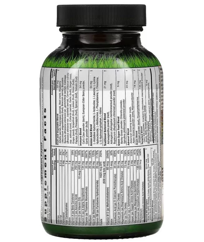 Nutrition blend graphic for Irwin Naturals Living Green Liquid-Gel Multi for Women