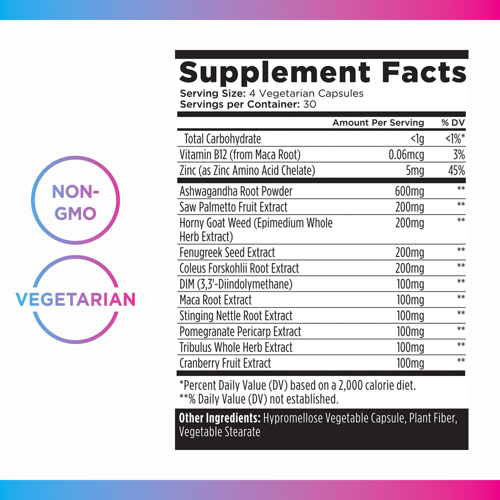 Livingood Daily 120-capsule packaging arrangement showing value and convenience