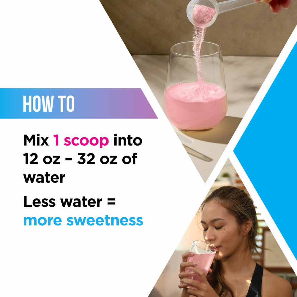 Livingood Daily Electrolytes ingredient panel highlights electrolytes and plant compounds