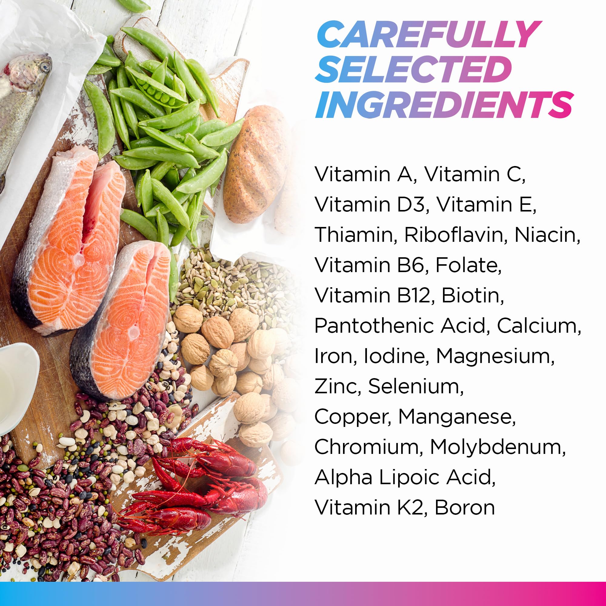Illustration of methylated 25-in-1 formula of Livingood Daily multivitamin