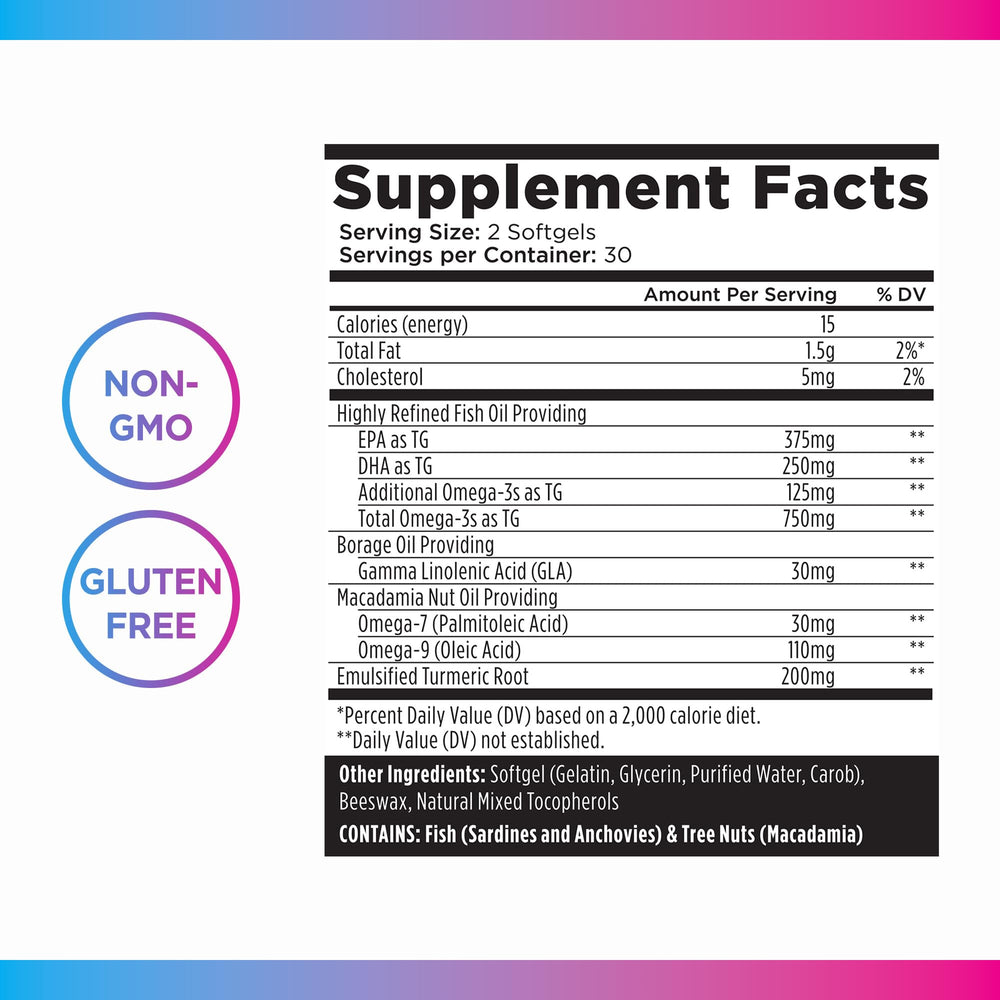 Gluten-free and non-GMO omega-3-6-9 with turmeric