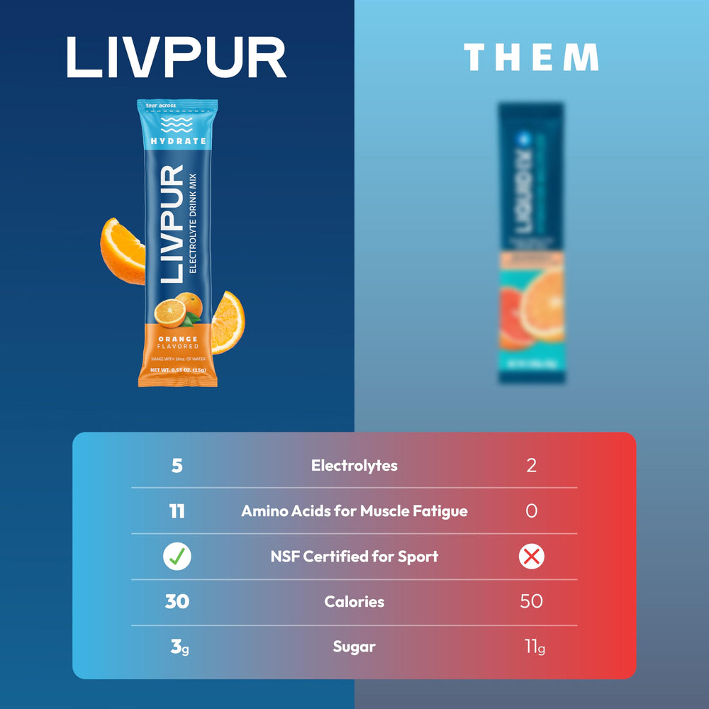 LivPur orange flavor close-up highlights natural, clean taste without artificial additives.