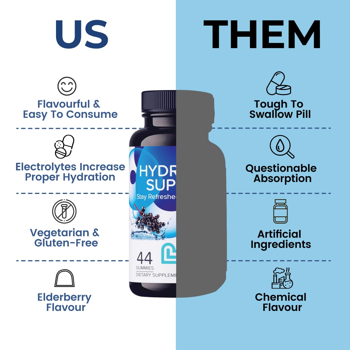 Nutrition highlights: Calcium, Magnesium, Sodium, Potassium, Zinc