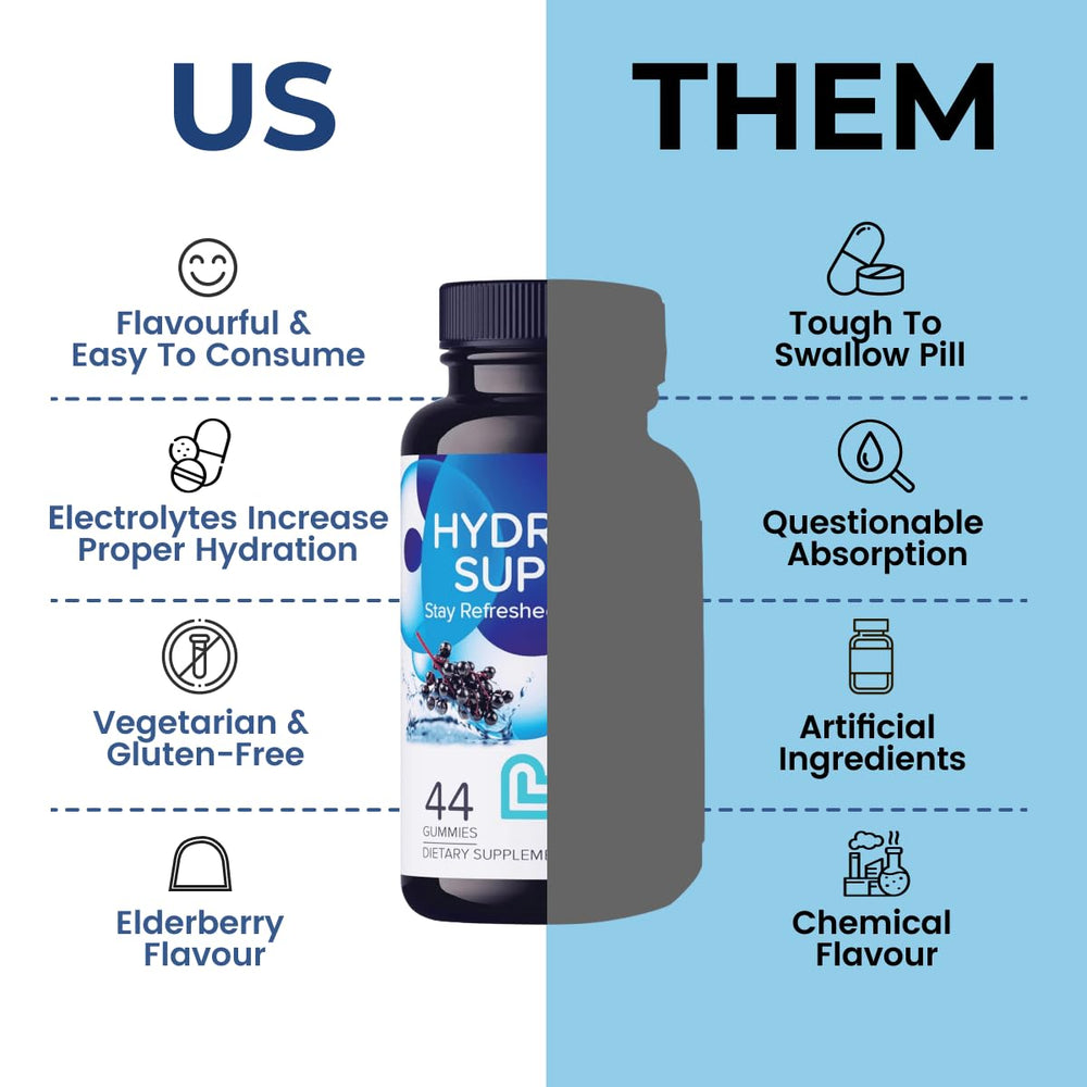 Nutrition highlights: Calcium, Magnesium, Sodium, Potassium, Zinc