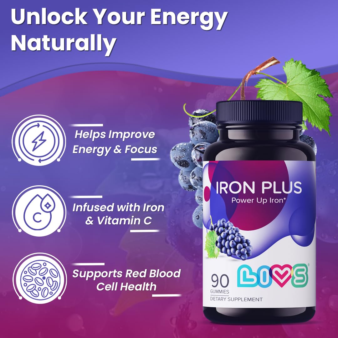 LIVS Iron Gummies label showing Vitamin C and Zinc