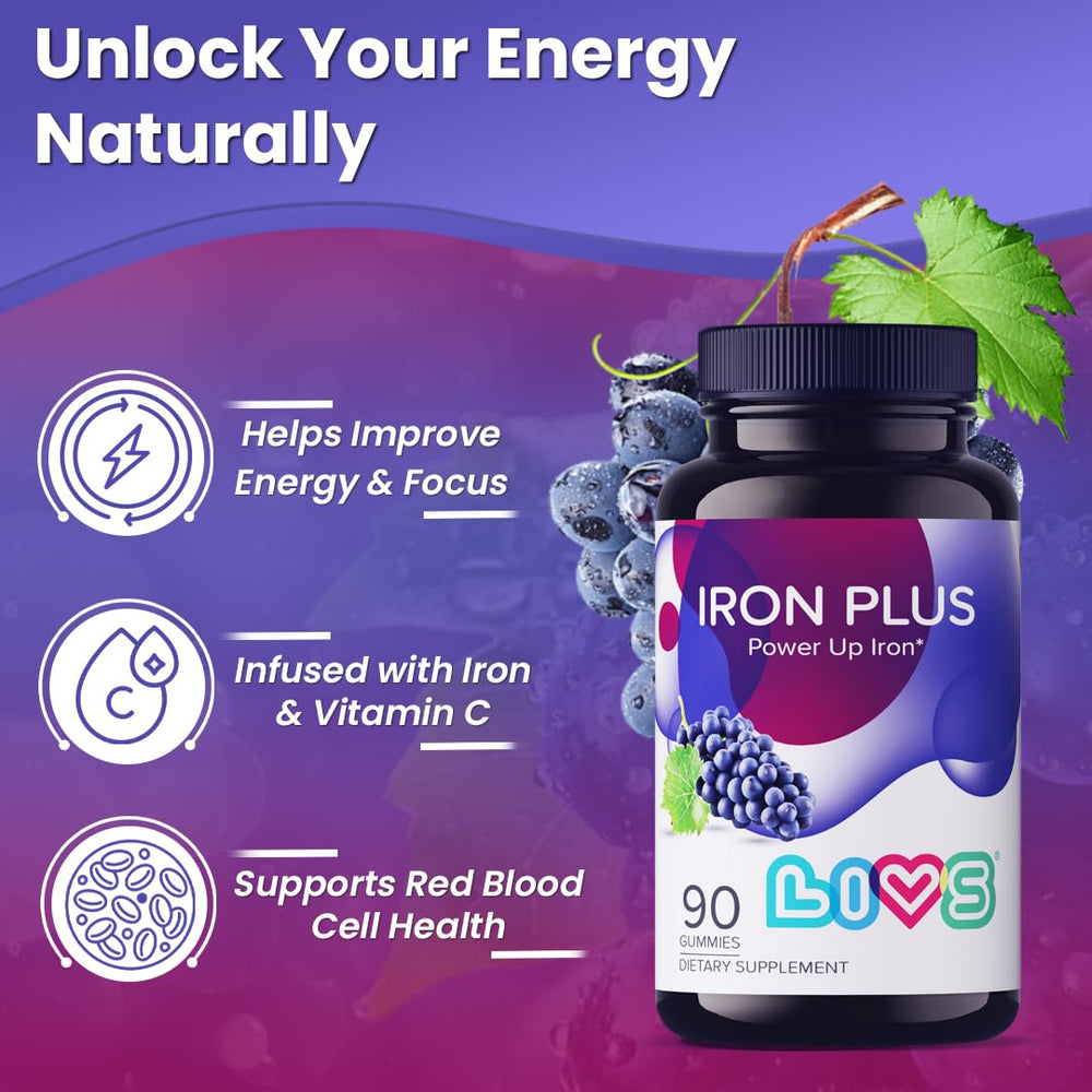 LIVS Iron Gummies label showing Vitamin C and Zinc
