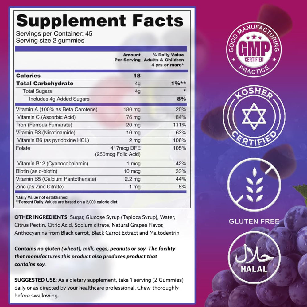 Nutrition facts panel for LIVS Iron Gummies