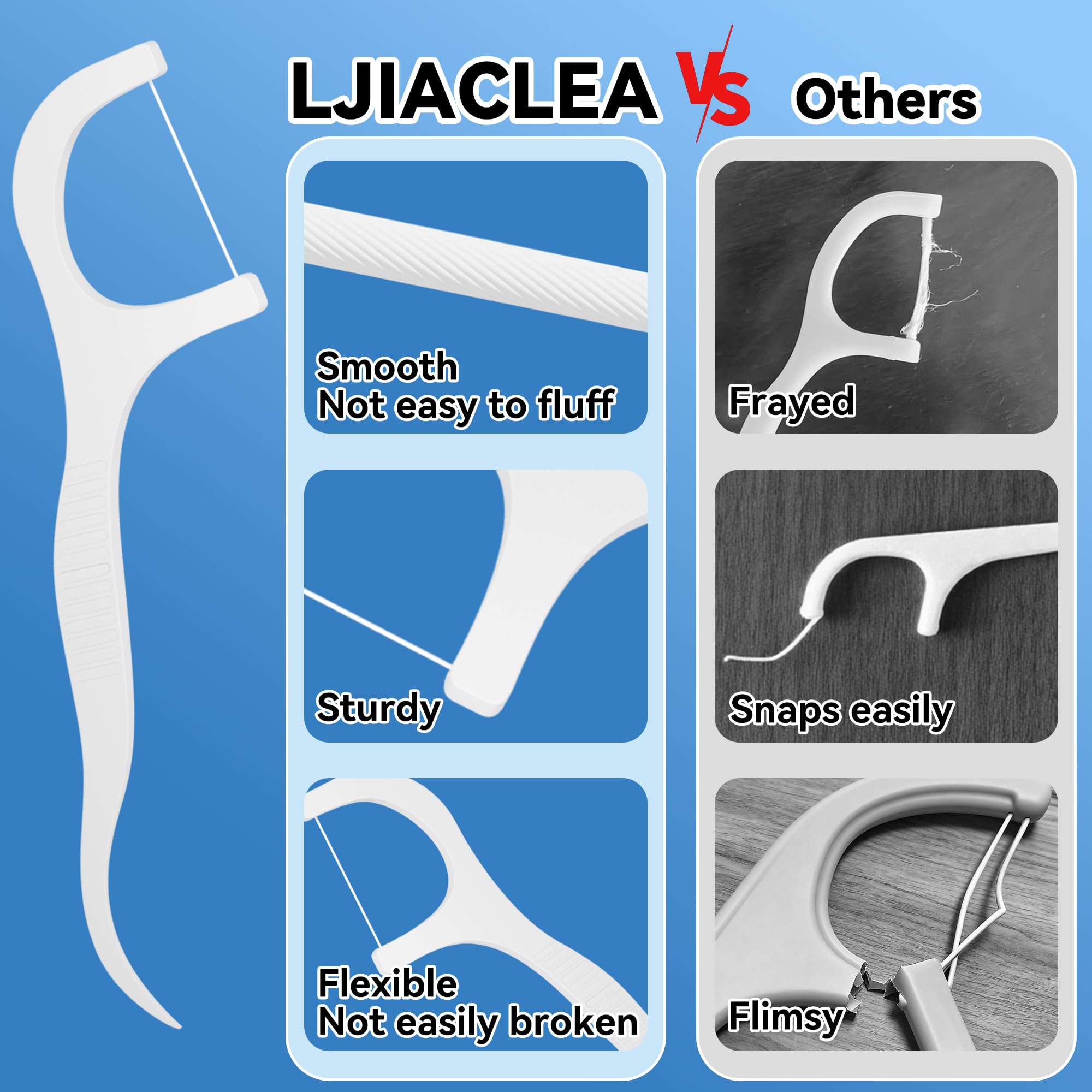 Included portable travel case for LJIACLEA floss picks
